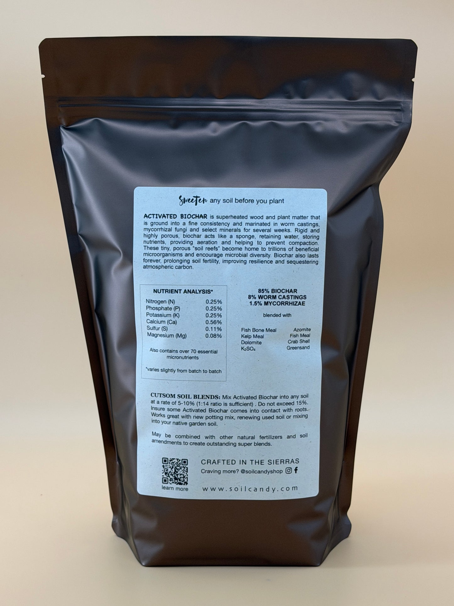 Activated Biochar