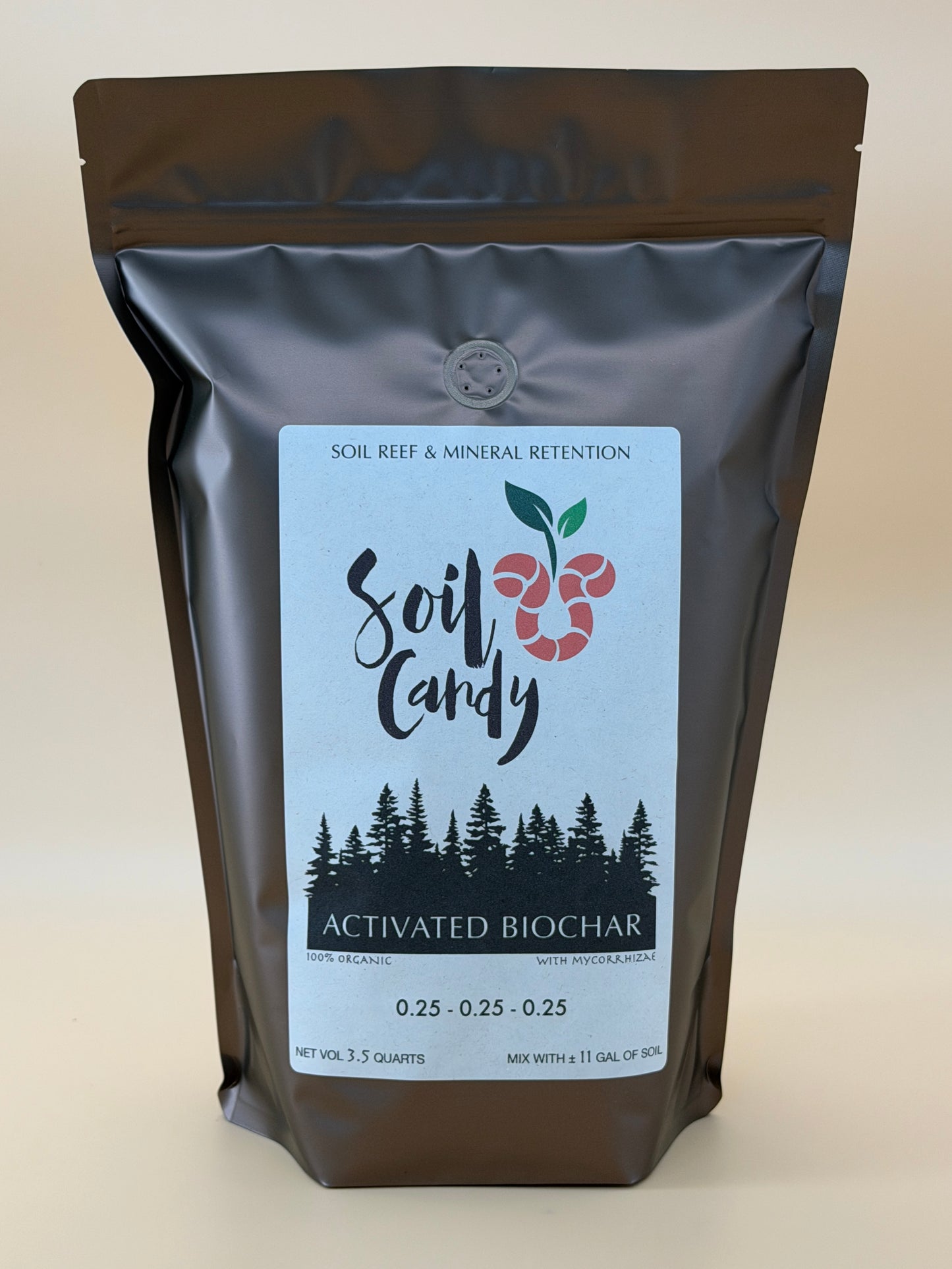 Activated Biochar